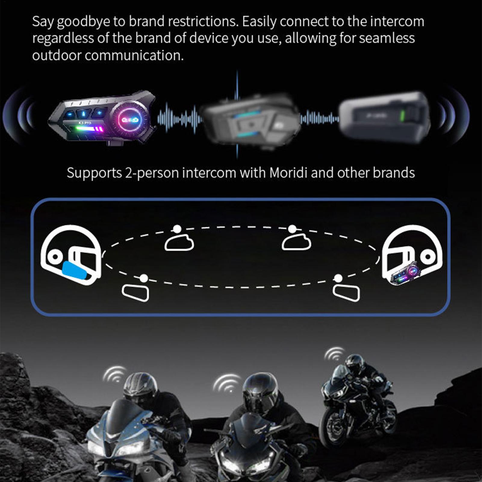 Auriculares para casco de moto - Commute Cycling Helmet reseña y precio