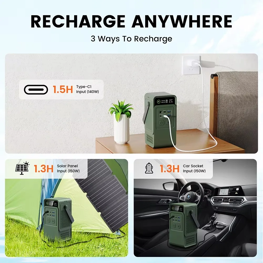 Estación de energía para acamp - Usb Charger Dynamo reseña y precio