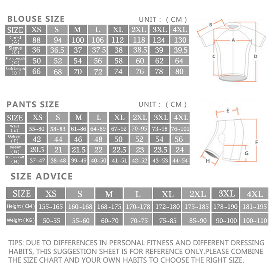 Nuevo Conjunto de Jersey de Ci - Cycling Community reseña y precio