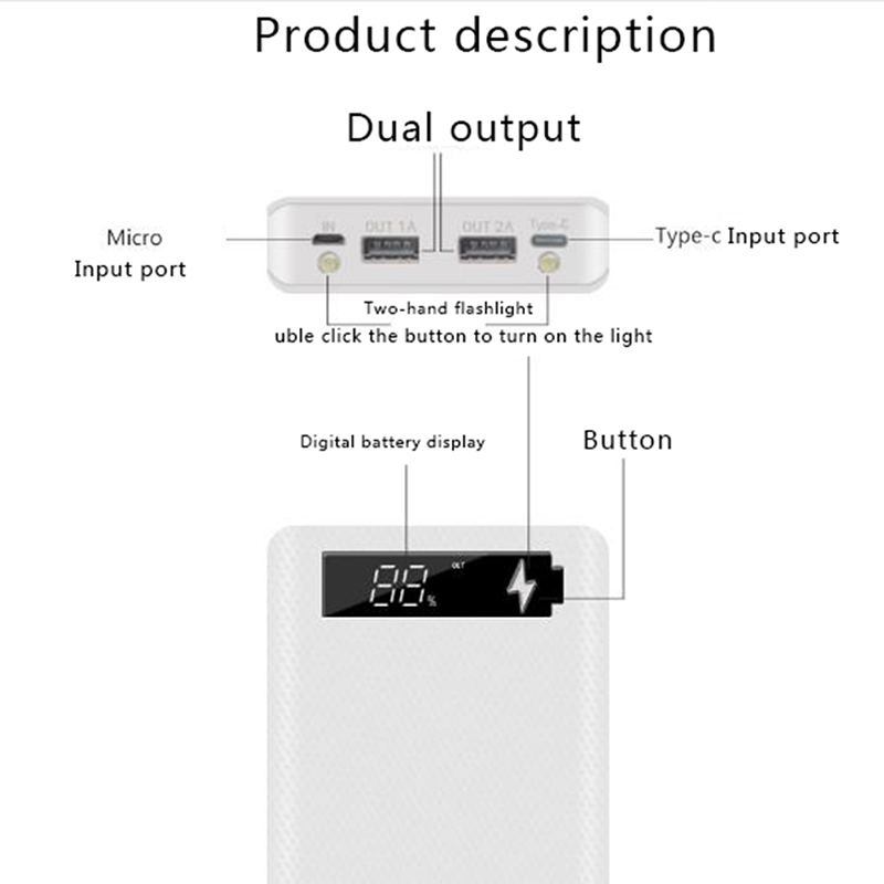 Banco de energía portátil 1865 - Usb Charger Dynamo reseña y precio